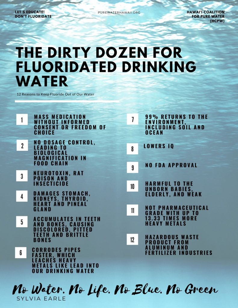 The Dirty Dozen of Fluoridated Drinking Water